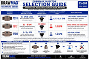 Drawmax High Draw Chemical Injector - DIY (You assemble) - Everything Downstreaming